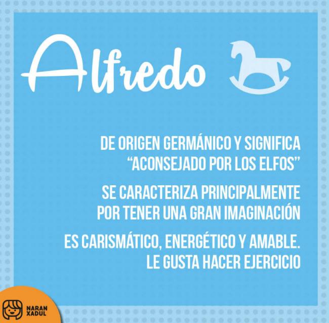Significado del nombre Alfredo